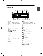 Предварительный просмотр 5 страницы LG LCS110AR Owner'S Manual