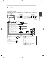 Предварительный просмотр 9 страницы LG LCS110AR Owner'S Manual