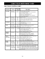 Предварительный просмотр 13 страницы LG LCS1112SB Owner'S Manual