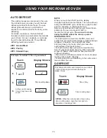 Предварительный просмотр 15 страницы LG LCS1112SB Owner'S Manual