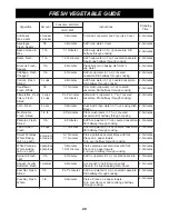 Предварительный просмотр 20 страницы LG LCS1112SB Owner'S Manual