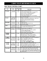 Предварительный просмотр 13 страницы LG LCS1112ST Owner'S Manual