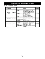 Предварительный просмотр 16 страницы LG LCS1112ST Owner'S Manual