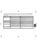 Preview for 14 page of LG LCS120AX Owner'S Manual