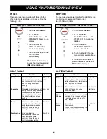 Preview for 15 page of LG LCS1410SW Owner'S Manual