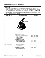 Предварительный просмотр 20 страницы LG LCS1410SW Service Manual