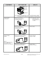 Предварительный просмотр 21 страницы LG LCS1410SW Service Manual