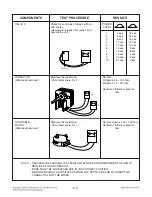 Предварительный просмотр 22 страницы LG LCS1410SW Service Manual