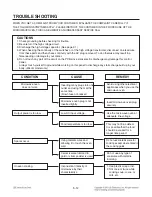 Предварительный просмотр 23 страницы LG LCS1410SW Service Manual