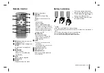 Preview for 5 page of LG LCS300AN Owner'S Manual