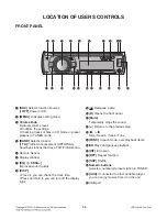 Предварительный просмотр 6 страницы LG LCS500UN Service Manual