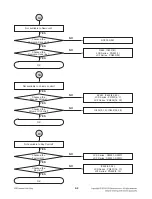 Предварительный просмотр 11 страницы LG LCS500UN Service Manual