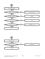 Предварительный просмотр 24 страницы LG LCS500UN Service Manual