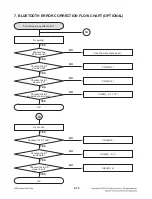 Предварительный просмотр 25 страницы LG LCS500UN Service Manual