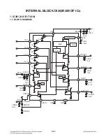 Предварительный просмотр 32 страницы LG LCS500UN Service Manual