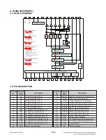 Предварительный просмотр 35 страницы LG LCS500UN Service Manual