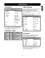 Preview for 15 page of LG LCSC1513ST Owner'S Manual & Cooking Manual