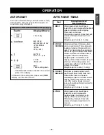 Предварительный просмотр 25 страницы LG LCSC1513ST Owner'S Manual & Cooking Manual