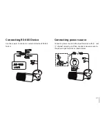 Preview for 11 page of LG LCU5300R Series Owner'S Manual