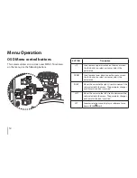 Preview for 12 page of LG LCU5300R Series Owner'S Manual