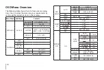 Предварительный просмотр 14 страницы LG LCU5500R-BN Owner'S Manual