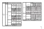 Предварительный просмотр 15 страницы LG LCU5500R-BN Owner'S Manual