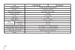 Предварительный просмотр 32 страницы LG LCU5500R-BN Owner'S Manual