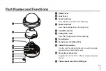 Предварительный просмотр 9 страницы LG LCV5100-BN Owner'S Manual