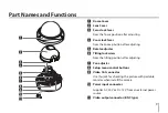 Предварительный просмотр 9 страницы LG LCV5500-BN Owner'S Manual