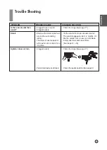 Предварительный просмотр 19 страницы LG LCV800 Owner'S Manual