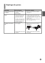 Предварительный просмотр 39 страницы LG LCV800 Owner'S Manual