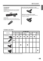 Предварительный просмотр 11 страницы LG LCV900B Owner'S Manual