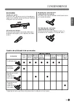 Предварительный просмотр 35 страницы LG LCV900B Owner'S Manual