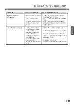 Предварительный просмотр 71 страницы LG LCV900B Owner'S Manual