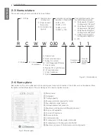 Preview for 10 page of LG LCWW Operation & Maintenance Manual