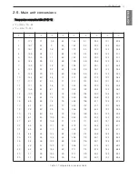 Preview for 11 page of LG LCWW Operation & Maintenance Manual