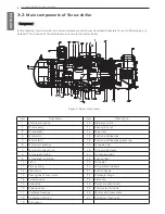 Preview for 14 page of LG LCWW Operation & Maintenance Manual