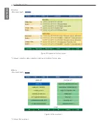 Предварительный просмотр 40 страницы LG LCWW Operation & Maintenance Manual