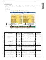 Предварительный просмотр 53 страницы LG LCWW Operation & Maintenance Manual