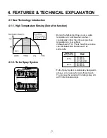 Предварительный просмотр 7 страницы LG LD-1204M Service Manual