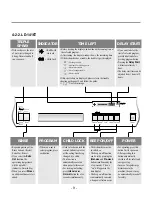 Предварительный просмотр 9 страницы LG LD-1204M Service Manual