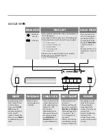 Предварительный просмотр 10 страницы LG LD-1204M Service Manual