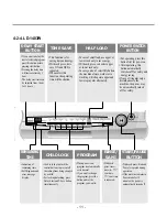 Предварительный просмотр 11 страницы LG LD-1204M Service Manual