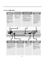 Предварительный просмотр 12 страницы LG LD-1204M Service Manual