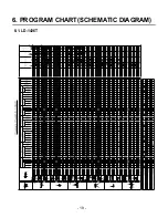 Предварительный просмотр 19 страницы LG LD-1204M Service Manual