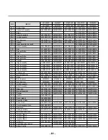 Предварительный просмотр 62 страницы LG LD-1204M Service Manual