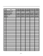 Предварительный просмотр 64 страницы LG LD-1204M Service Manual