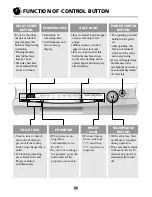 Предварительный просмотр 10 страницы LG LD-1204M1 Owner'S Manual