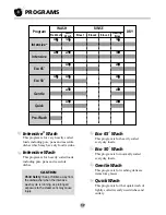 Предварительный просмотр 17 страницы LG LD-1204M1 Owner'S Manual