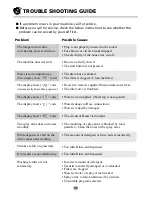 Предварительный просмотр 19 страницы LG LD-1204M1 Owner'S Manual